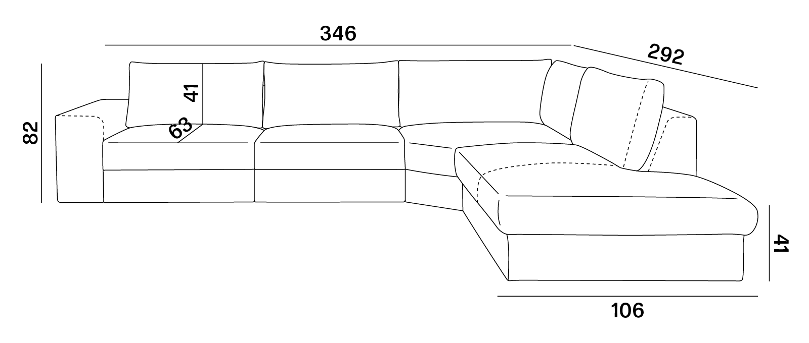 Rozměry