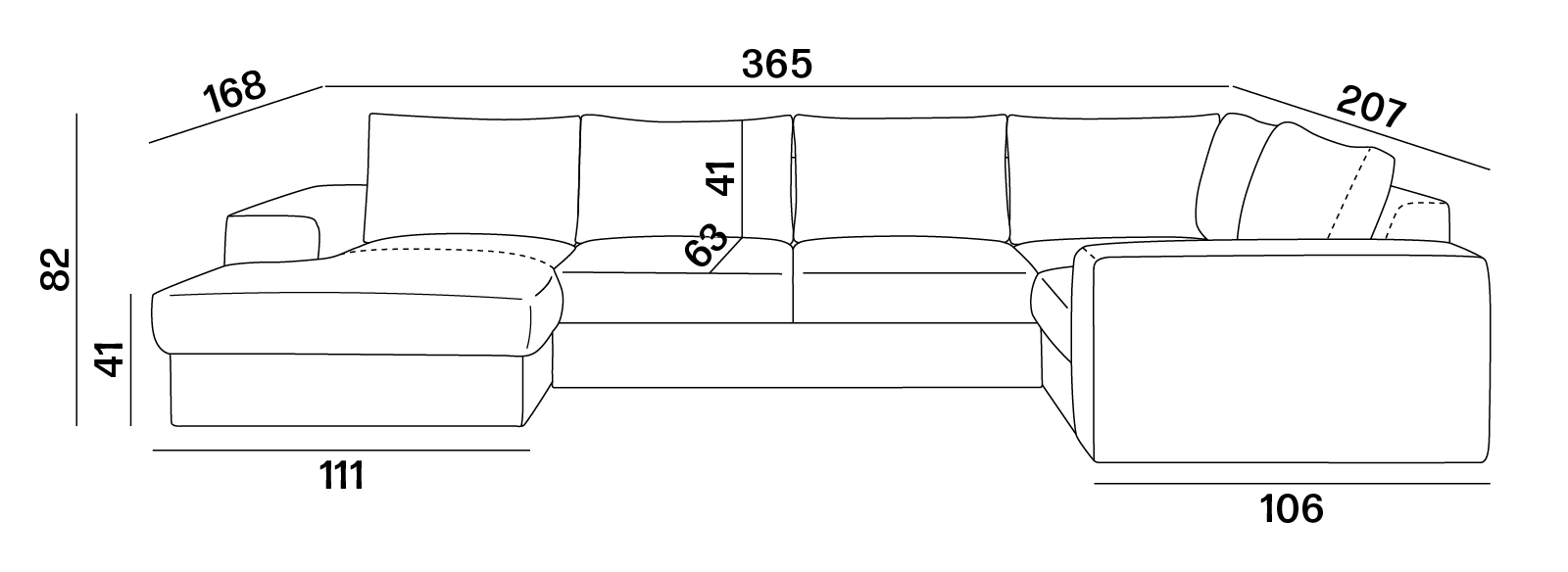 Rozměry