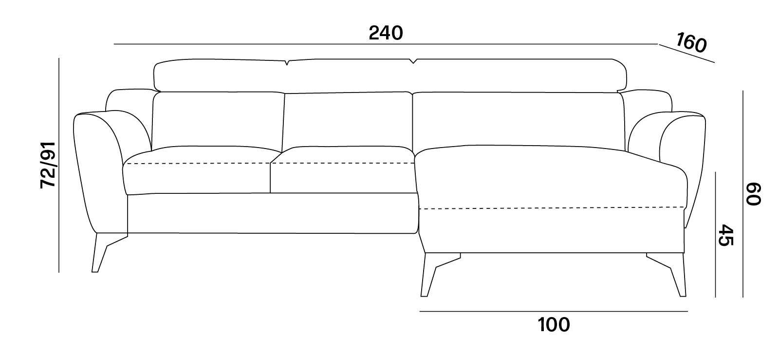 Rozměry