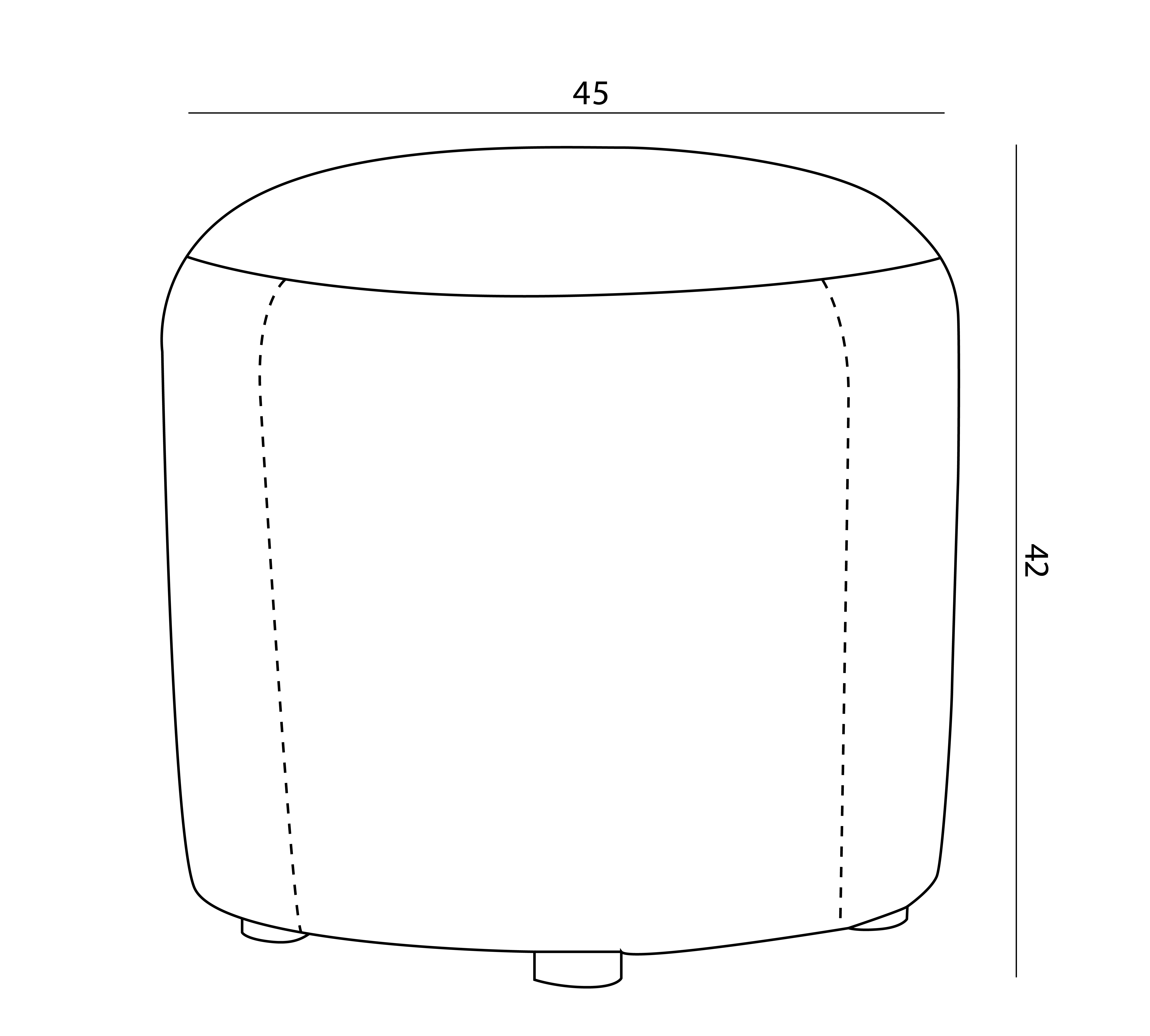 rozměry