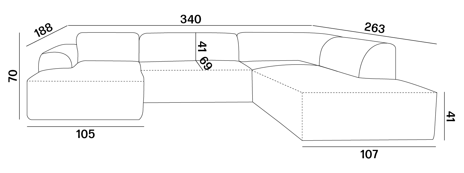 Rozměry