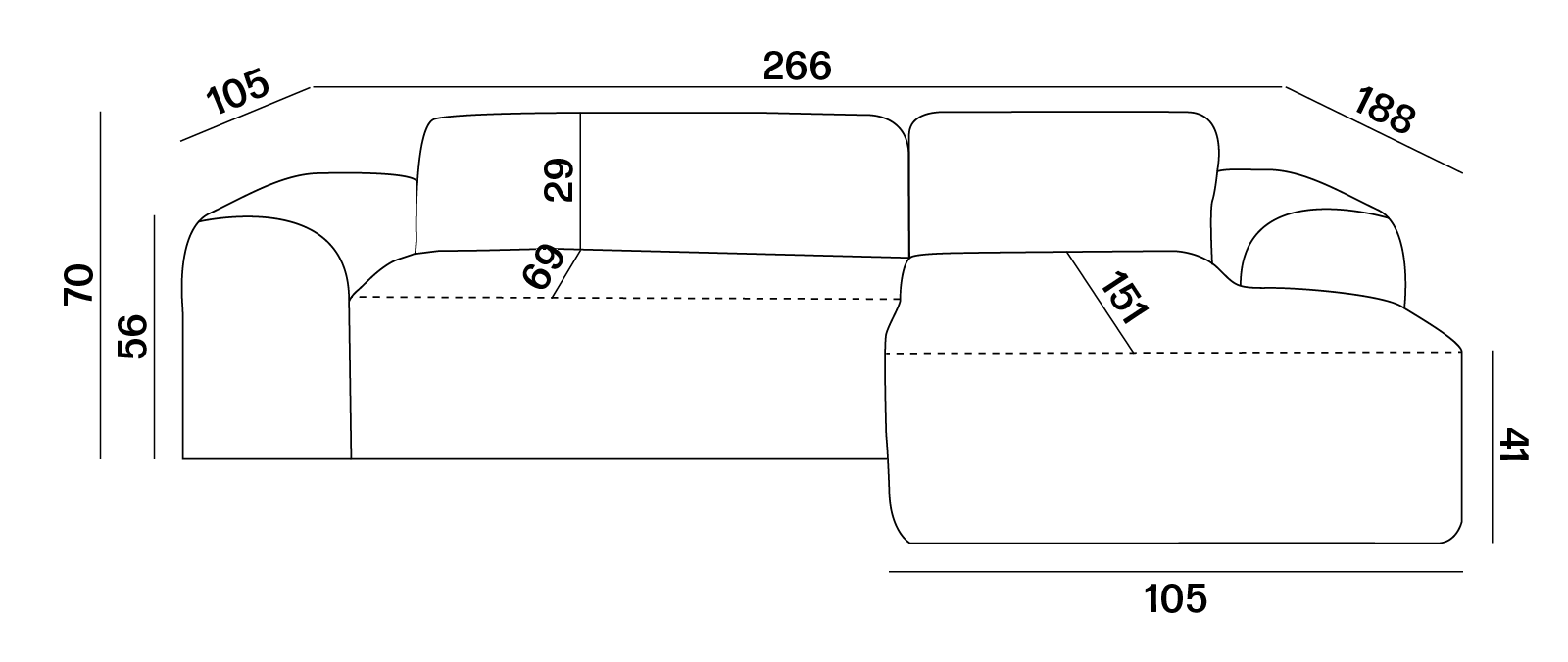 Rozměry