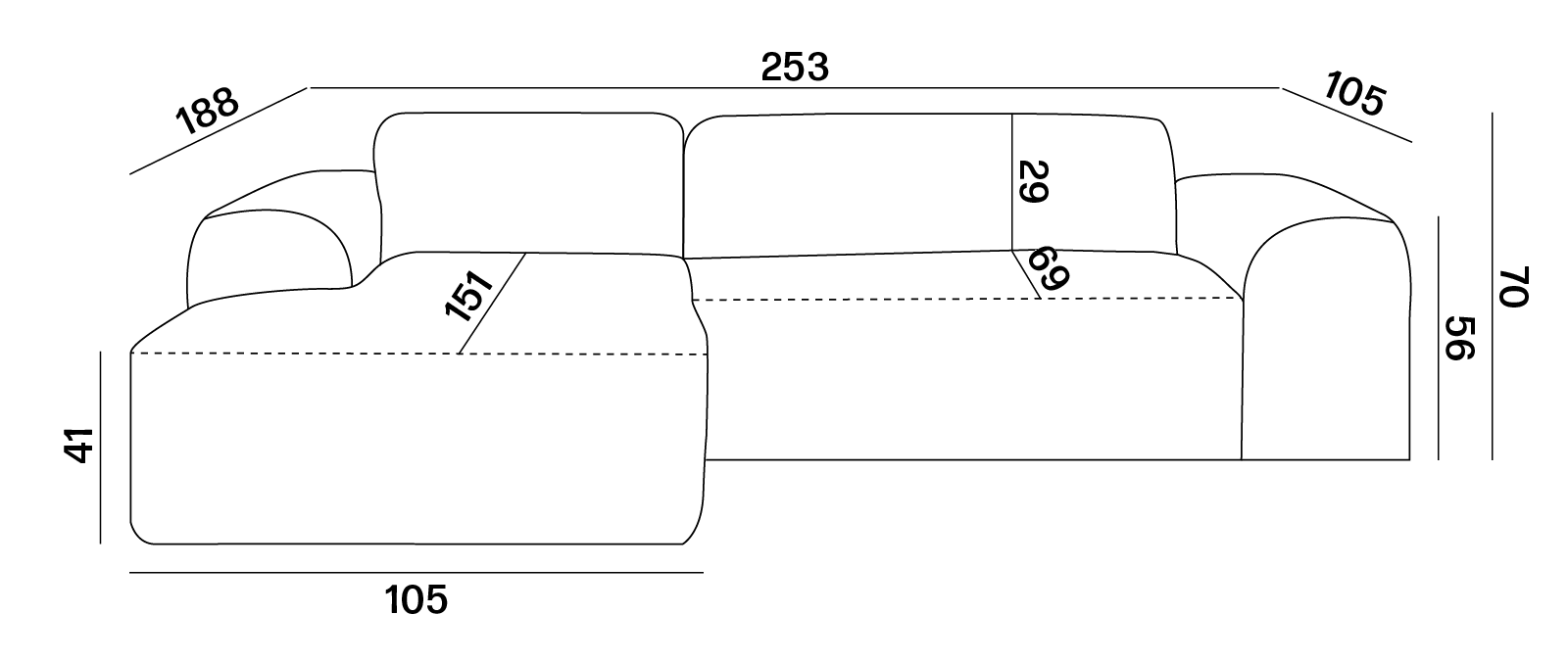 Rozměry